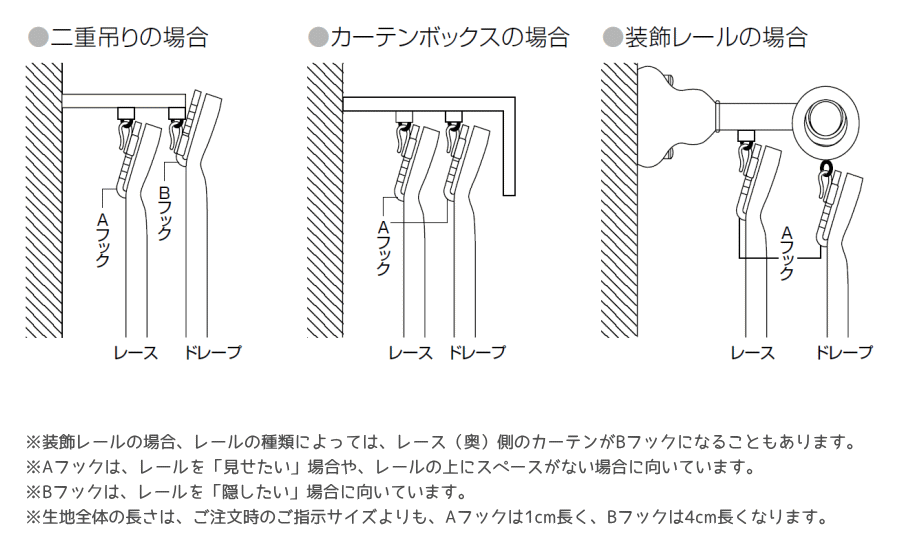 サンゲツ オーダーカーテン AC2213-2214 仕上り巾451〜525cm×仕上り丈241〜260cm LP仕様（形態安定加工）約2倍ヒダ（本縫い）裾：折返し サンゲツ オーダーカーテン AC2213-2214 仕上り巾451〜525cm×仕上り丈