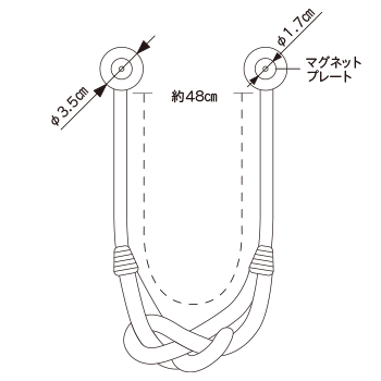 EF-588の寸法図