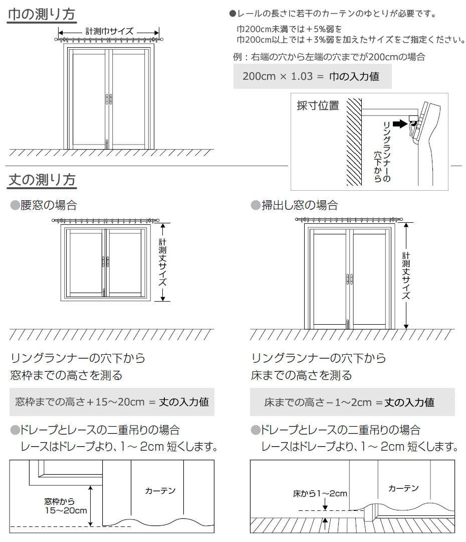 カーテンのサイズの測り方